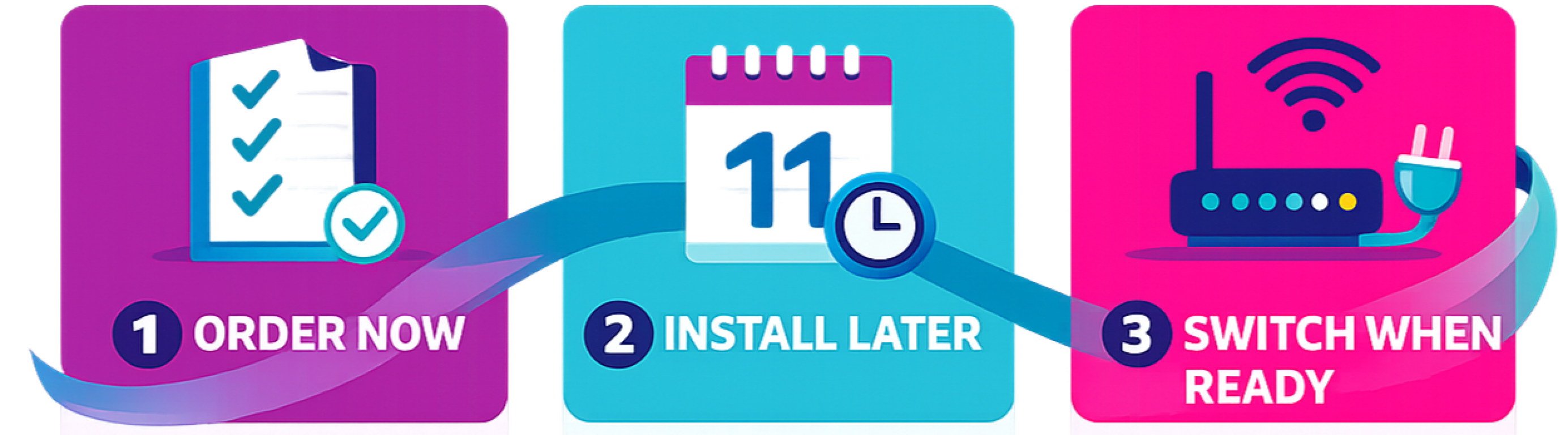 Switch Broadband in Contract: Order Now, Install Later (Up to 11 Months)